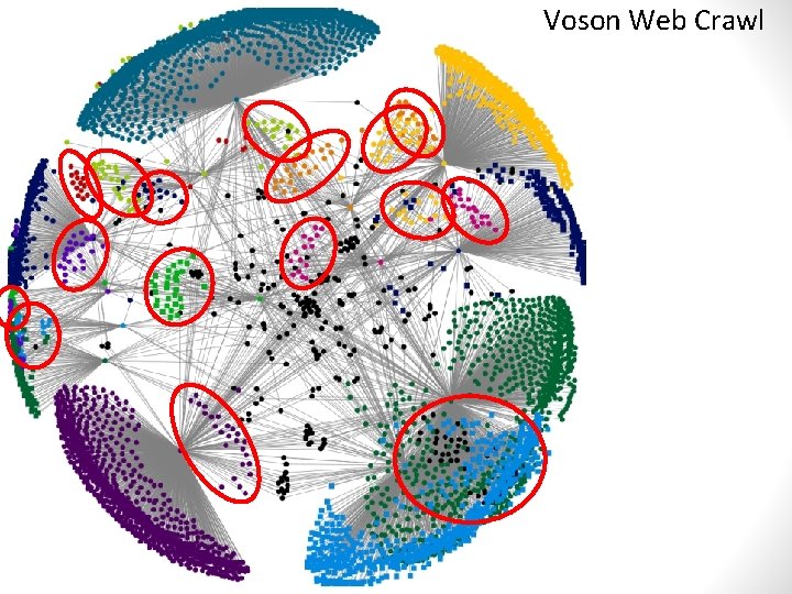 Voson Web Crawl 