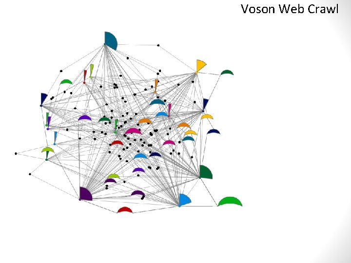 Voson Web Crawl 