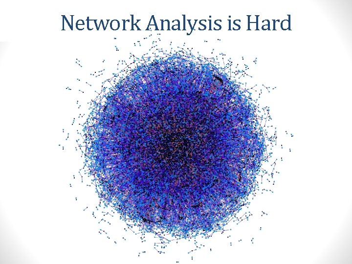 Network Analysis is Hard 