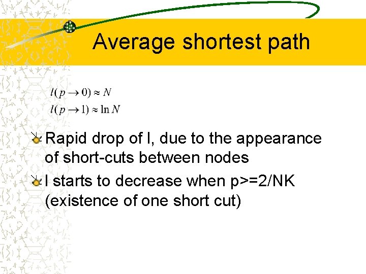 Average shortest path Rapid drop of l, due to the appearance of short-cuts between