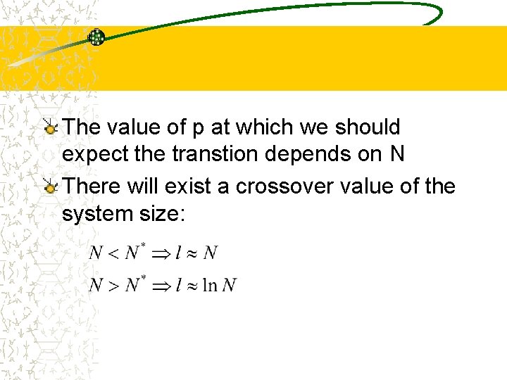 The value of p at which we should expect the transtion depends on N