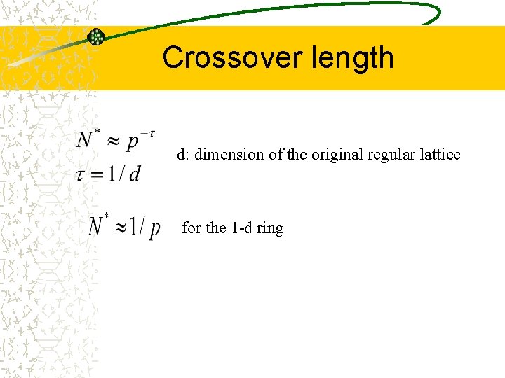 Crossover length d: dimension of the original regular lattice for the 1 -d ring