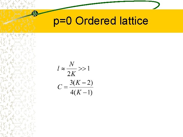 p=0 Ordered lattice 