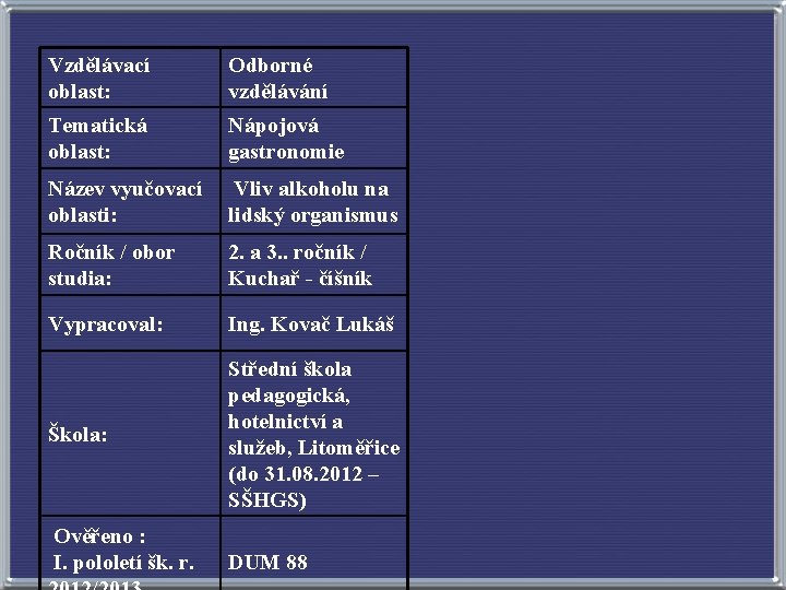 Vzdělávací oblast: Odborné vzdělávání Tematická oblast: Nápojová gastronomie Název vyučovací oblasti: Vliv alkoholu na