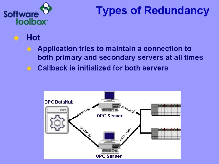 Types of Redundancy u Hot u u Application tries to maintain a connection to