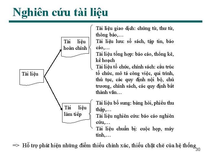 Nghiên cứu tài liệu Tài liệu hoàn chỉnh Tài liệu làm tiếp Tài liệu