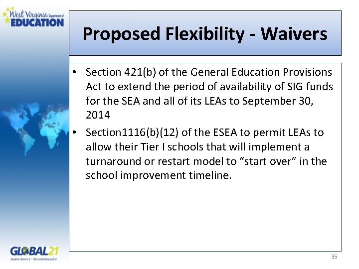 Proposed Flexibility - Waivers • Section 421(b) of the General Education Provisions Act to