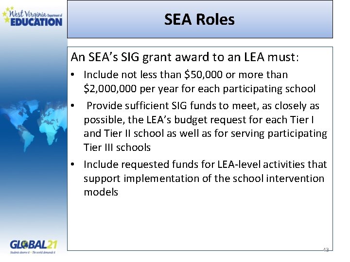 SEA Roles An SEA’s SIG grant award to an LEA must: • Include not