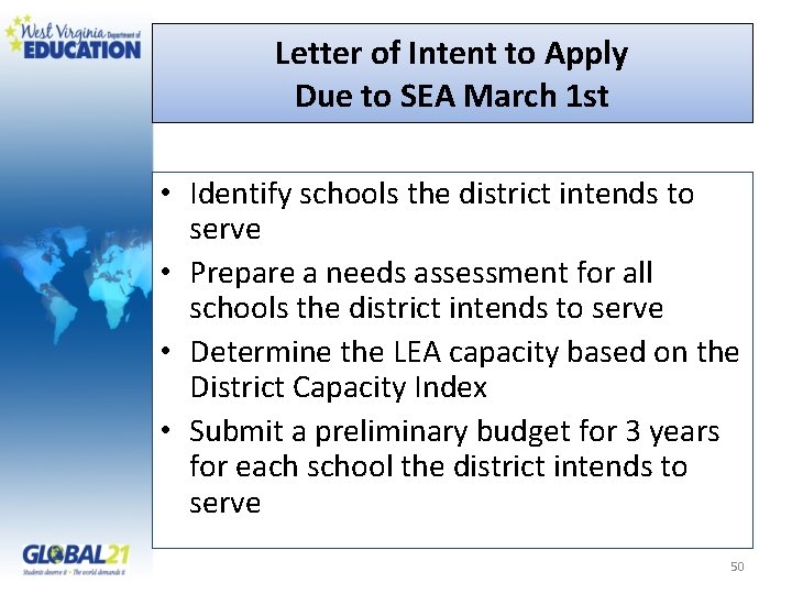 Letter of Intent to Apply Due to SEA March 1 st • Identify schools