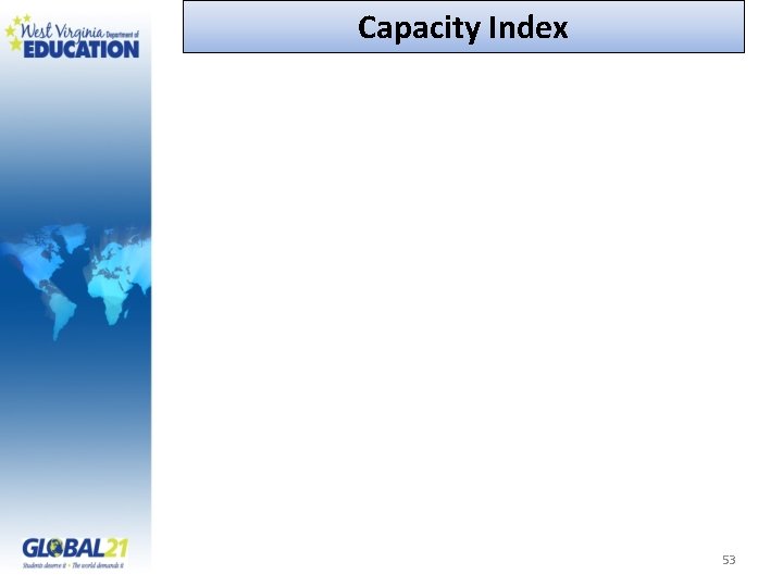 Capacity Index 53 
