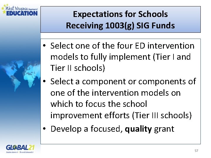 Expectations for Schools Receiving 1003(g) SIG Funds • Select one of the four ED