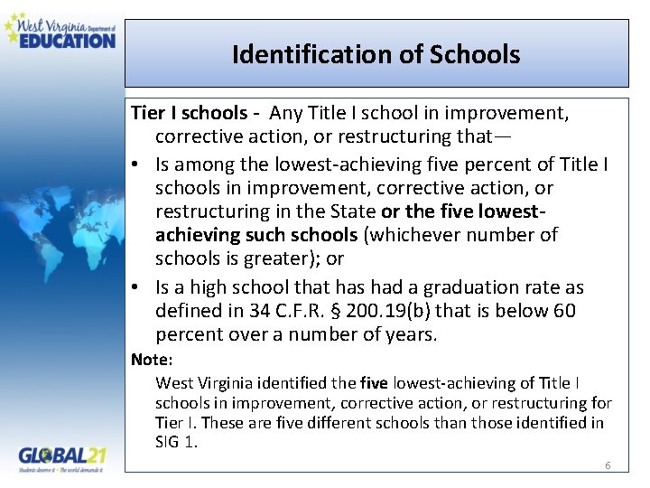 Identification of Schools Tier I schools - Any Title I school in improvement, corrective