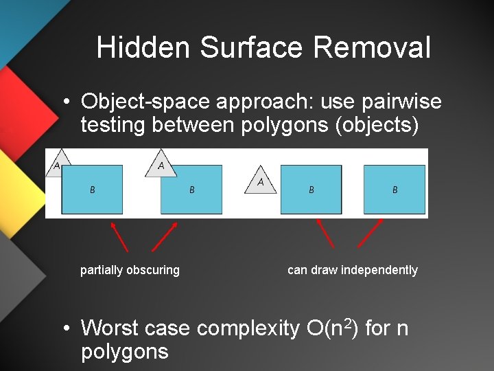 Hidden Surface Removal • Object-space approach: use pairwise testing between polygons (objects) partially obscuring