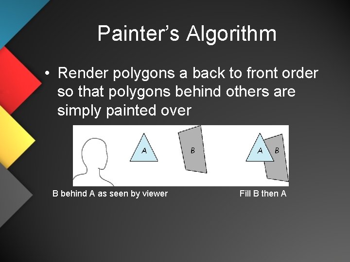 Painter’s Algorithm • Render polygons a back to front order so that polygons behind