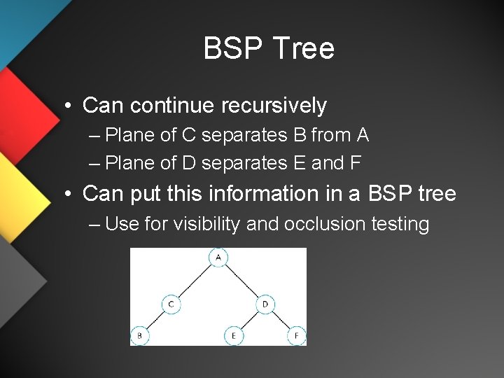 BSP Tree • Can continue recursively – Plane of C separates B from A