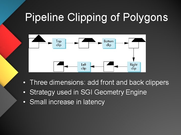 Pipeline Clipping of Polygons • Three dimensions: add front and back clippers • Strategy