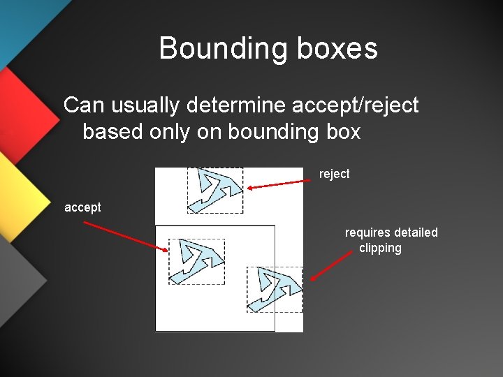 Bounding boxes Can usually determine accept/reject based only on bounding box reject accept requires