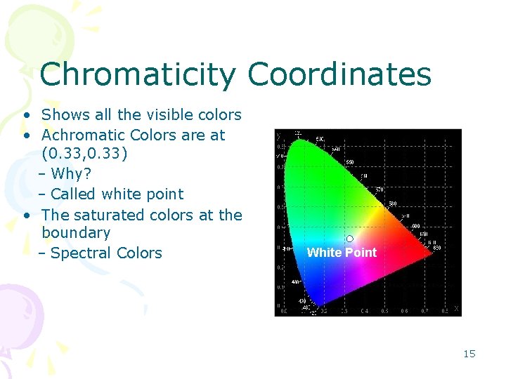 Chromaticity Coordinates • Shows all the visible colors • Achromatic Colors are at (0.