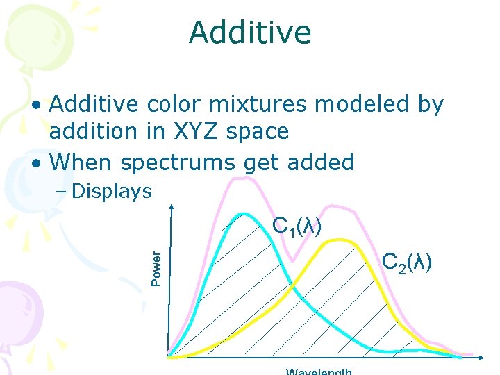 Additive • Additive color mixtures modeled by addition in XYZ space • When spectrums