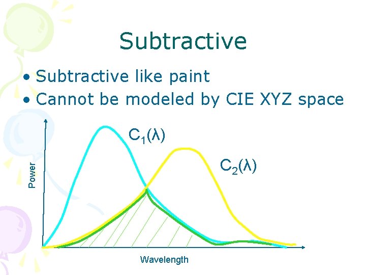 Subtractive • Subtractive like paint • Cannot be modeled by CIE XYZ space C