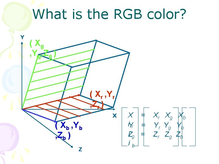 What is the RGB color? Y ( Xg , Yg, Zg ) ( Xr