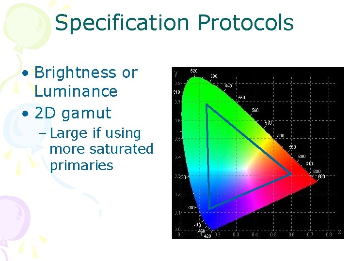 Specification Protocols • Brightness or Luminance • 2 D gamut – Large if using