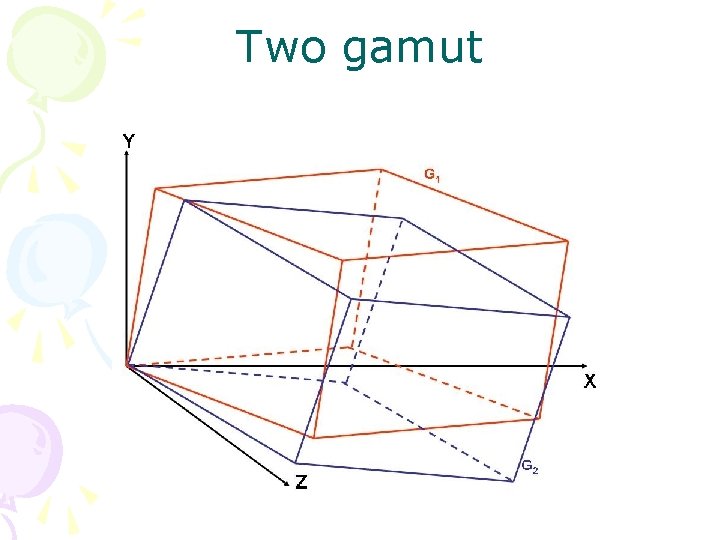 Two gamut 