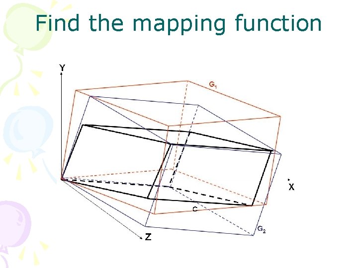 Find the mapping function 