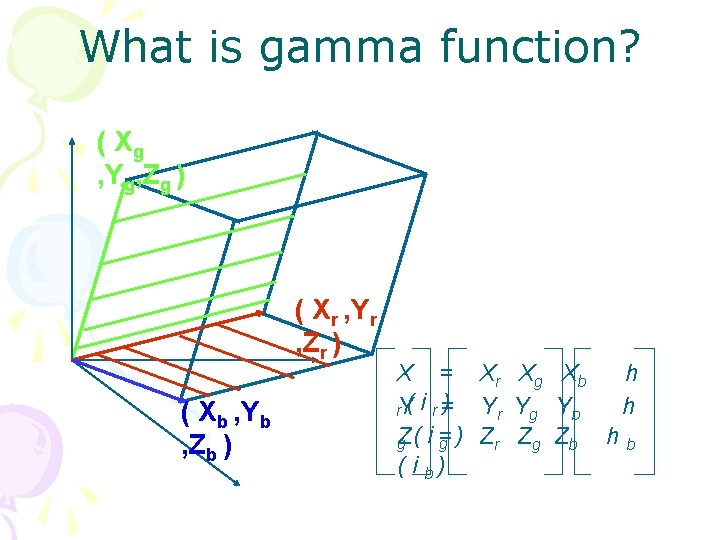 What is gamma function? ( Xg , Yg, Zg ) ( Xr , Yr