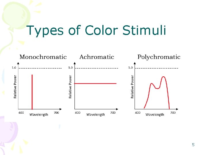 Types of Color Stimuli 5 