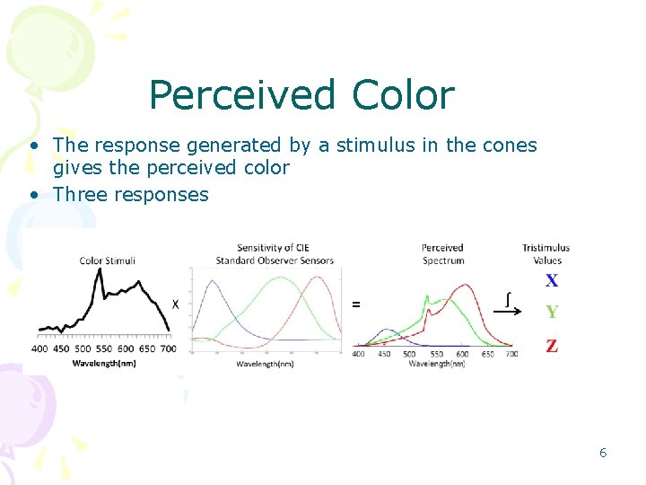 Perceived Color • The response generated by a stimulus in the cones gives the