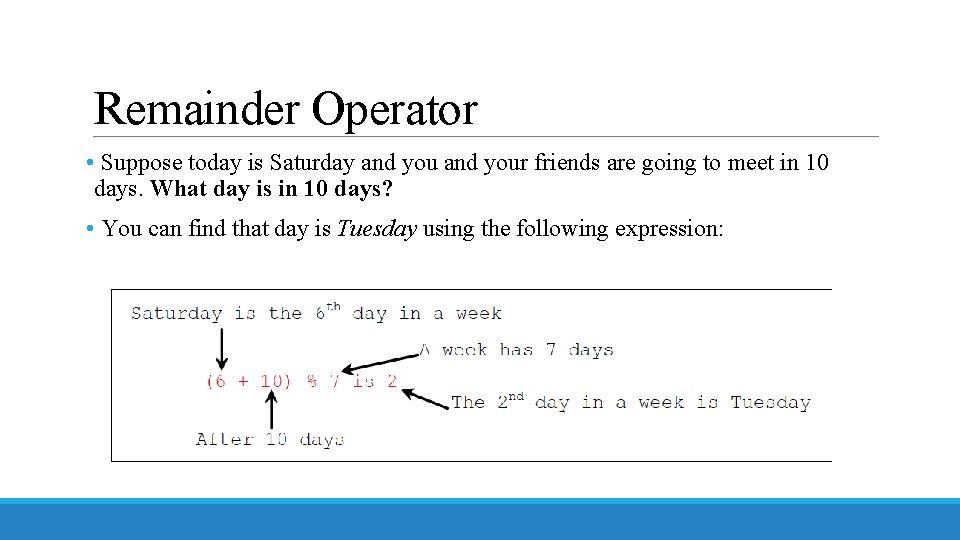 Remainder Operator • Suppose today is Saturday and your friends are going to meet