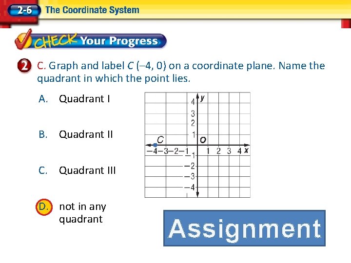 C. Graph and label C (– 4, 0) on a coordinate plane. Name the