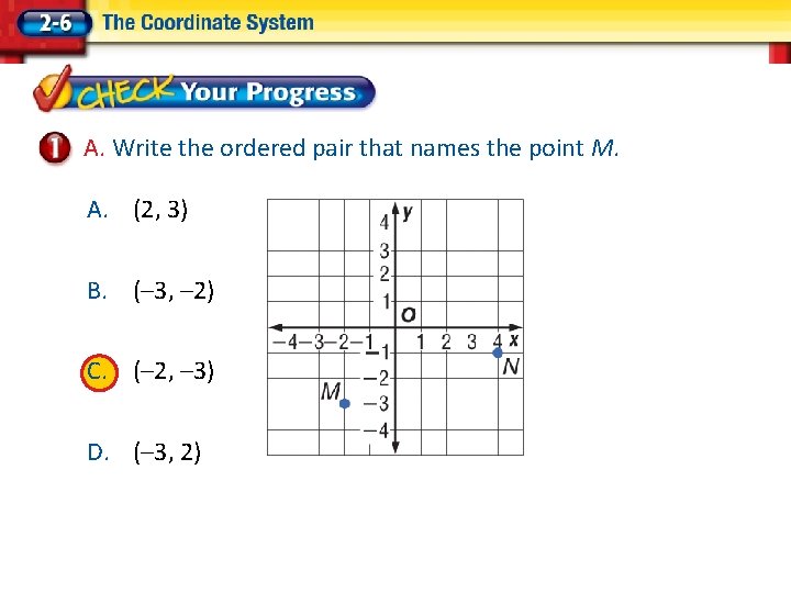 A. Write the ordered pair that names the point M. A. (2, 3) B.