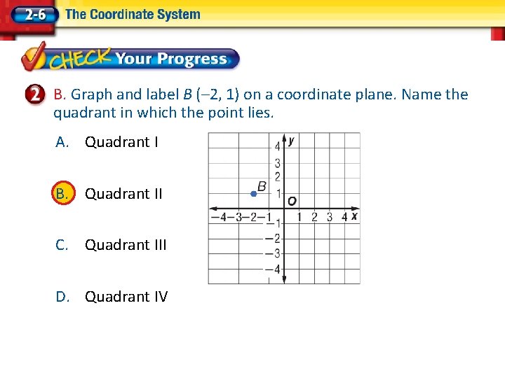 B. Graph and label B (– 2, 1) on a coordinate plane. Name the