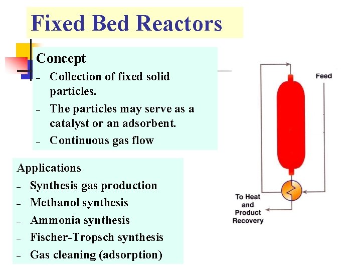 Fixed Bed Reactors Concept – – – Collection of fixed solid particles. The particles