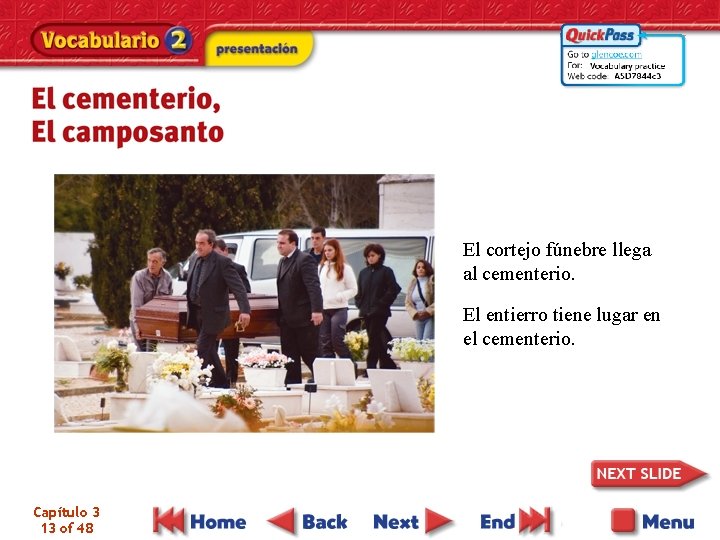 El cortejo fúnebre llega al cementerio. El entierro tiene lugar en el cementerio. Capítulo