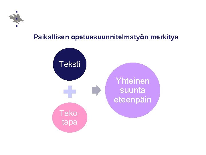 Paikallisen opetussuunnitelmatyön merkitys Teksti Yhteinen suunta eteenpäin Tekotapa 