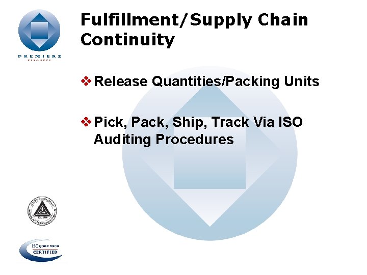 Fulfillment/Supply Chain Continuity v Release Quantities/Packing Units v Pick, Pack, Ship, Track Via ISO
