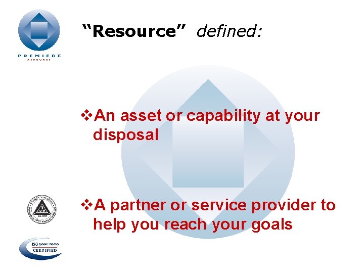 “Resource” defined: v. An asset or capability at your disposal v. A partner or