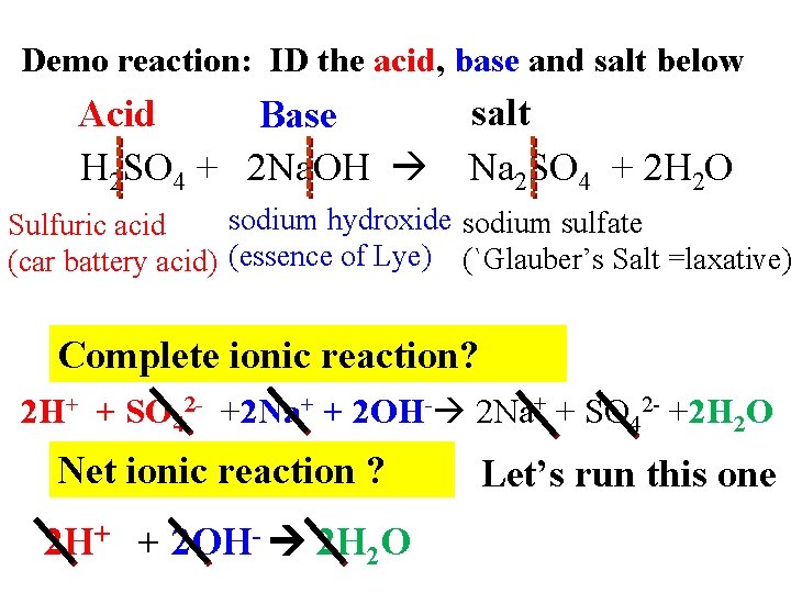 Demo reaction: ID the acid, base and salt below Acid Base H 2 SO