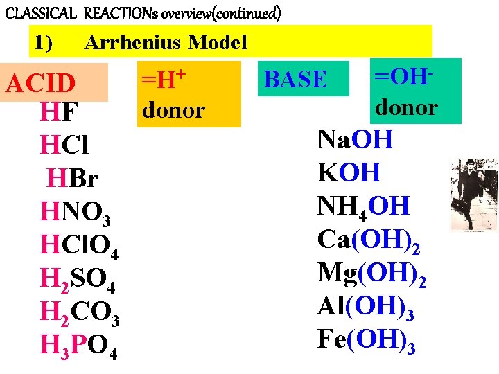 CLASSICAL REACTIONs overview(continued) 1) Arrhenius Model =H+ ACID donor HF HCl HBr HNO 3