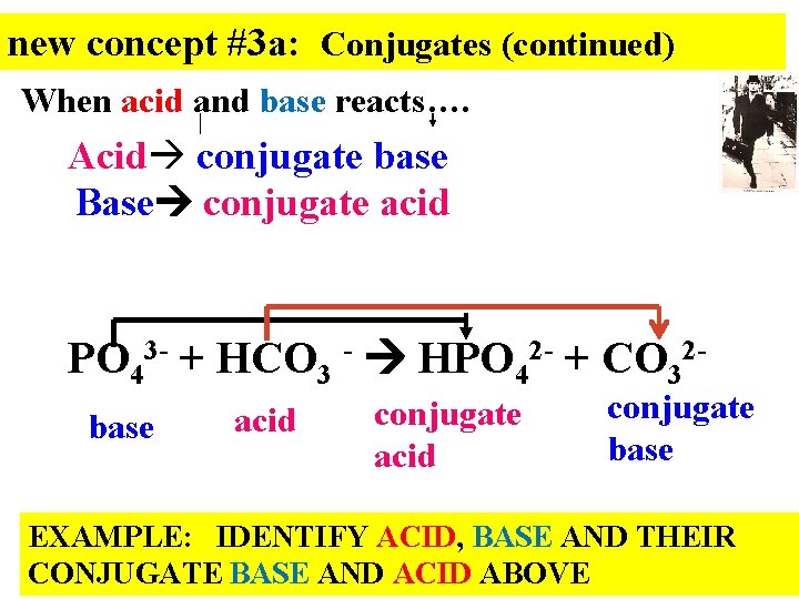new concept #3 a: Conjugates (continued) When acid and base reacts…. Acid conjugate base