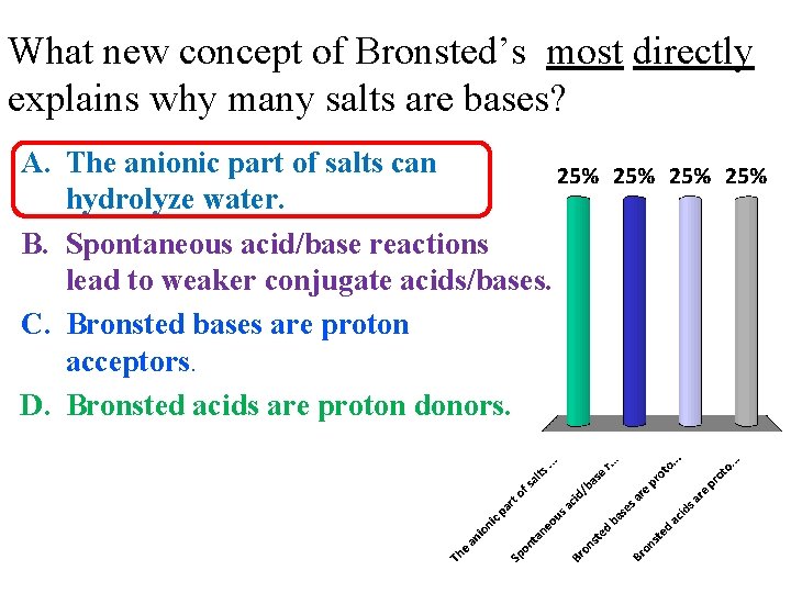 What new concept of Bronsted’s most directly explains why many salts are bases? A.