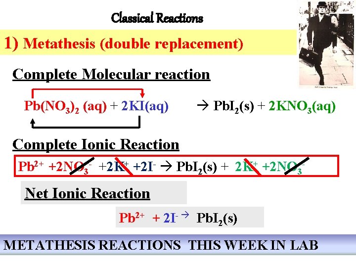 Classical Reactions 1) Metathesis (double replacement) Complete Molecular reaction Pb(NO 3)2 (aq) + 2