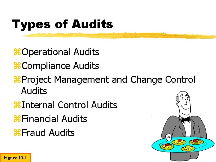 Types of Audits z. Operational Audits z. Compliance Audits z. Project Management and Change