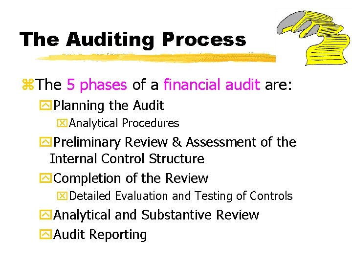The Auditing Process z. The 5 phases of a financial audit are: y. Planning