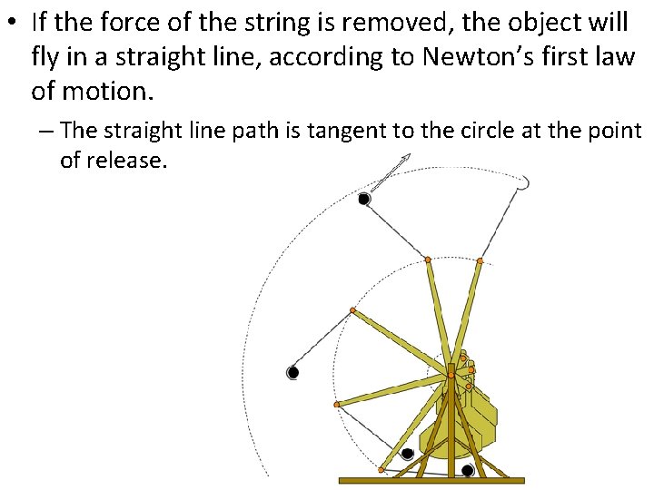 • If the force of the string is removed, the object will fly • If the force of the string is removed, the object will fly