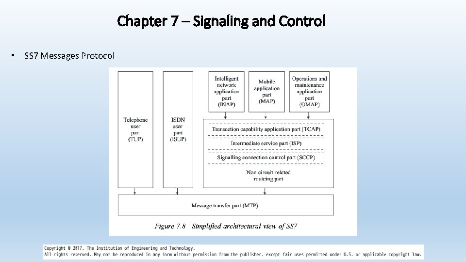 Chapter 7 – Signaling and Control • SS 7 Messages Protocol 