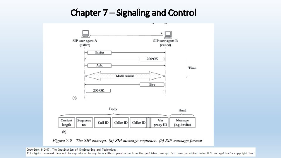 Chapter 7 – Signaling and Control 